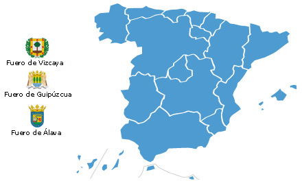 Constitución sociedad limitada nueva empresa
